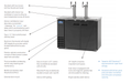Arctic Air ADD48R-2 49" Two Door Double Tap Black Direct Draw Beer Dispenser, 12.5 Cu. Ft. - Top Restaurant Supplies