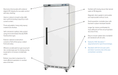 Arctic Air AWF25 30.75" One White Solid Door Reach-In Freezer, 25 Cu. Ft. - Top Restaurant Supplies