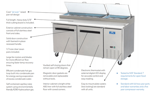 Arctic Air APP71R 71" Two Door Pizza Prep Table, 21 Cu. Ft. - Top Restaurant Supplies