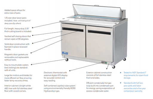 Arctic Air AST48R 48" Two Door Sandwich/Salad Refrigerated Prep Table, 12 Cu. Ft. - Top Restaurant Supplies