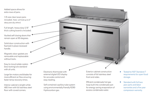 Arctic Air AST60R 61.25" Two Door Sandwich/Salad Refrigerated Prep Table, 15.5 Cu. Ft. - Top Restaurant Supplies