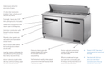 Arctic Air AST72R 72" Three Door Sandwich/Salad Refrigerated Prep Table, 18 Cu. Ft. - Top Restaurant Supplies