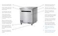 Arctic Air AUC27F Single Door Under-Counter Freezer, 5.4 Cu. Ft. - Top Restaurant Supplies