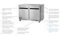 Arctic Air AUC48F Double Door Under-Counter Freezer, 10.1 Cu. Ft. - Top Restaurant Supplies