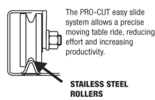 Pro-Cut KS-116 Heavy-Duty Meat Saw, 1.5 HP, 115V, Single Phase - Top Restaurant Supplies