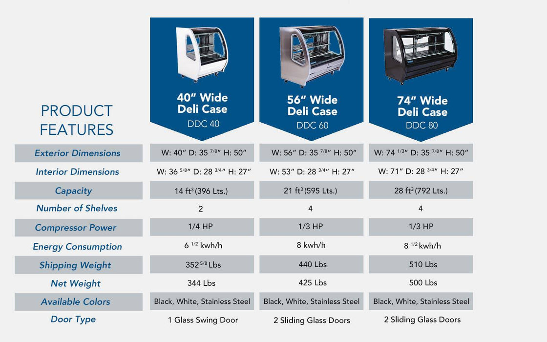 Pro-kold DDC 60 B 56″ Wide Deli Case - Top Restaurant Supplies