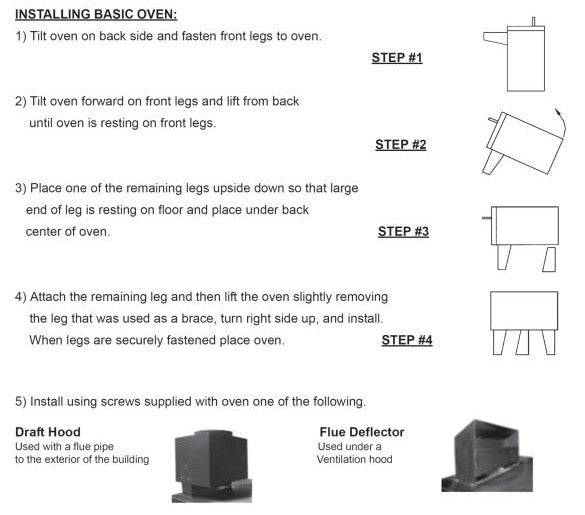 Sierra SRPO-48G Full Size Gas Deck Oven - Top Restaurant Supplies