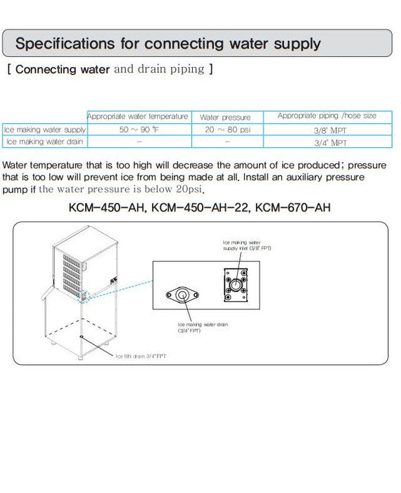 Kool-It KCM-450-AH-22 Modular Ice Maker, 436 Lbs. Per Day, Half Cube Style Ice - Top Restaurant Supplies