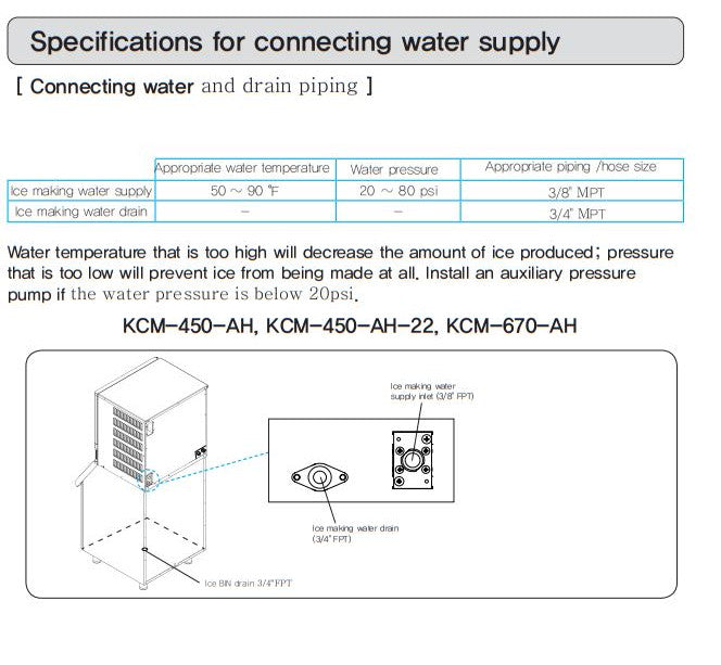 Kool-It KCM-450-AH Modular Ice Maker, 446 Lbs. Per Day, Half Cube Style Ice - Top Restaurant Supplies