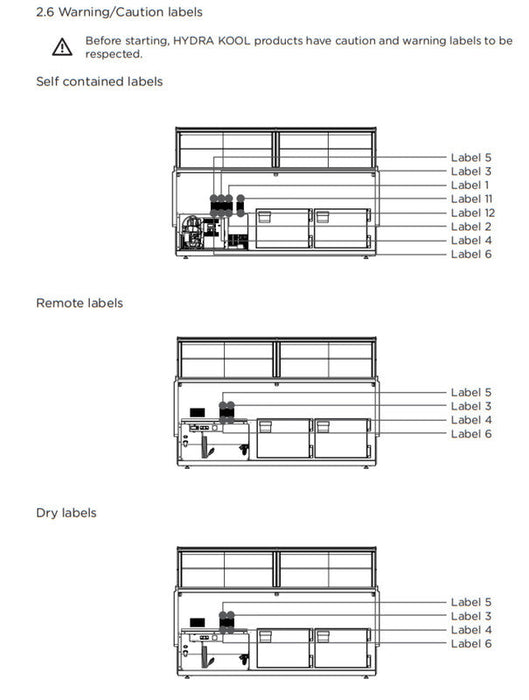 Hydra Kool KPM-OF-80-S Open Front Deli Case - Top Restaurant Supplies