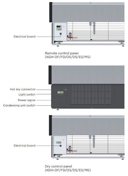 Hydra-Kool KGH-OF-60-S KGH-OF Grab-N-Go High Profile Case - Top Restaurant Supplies