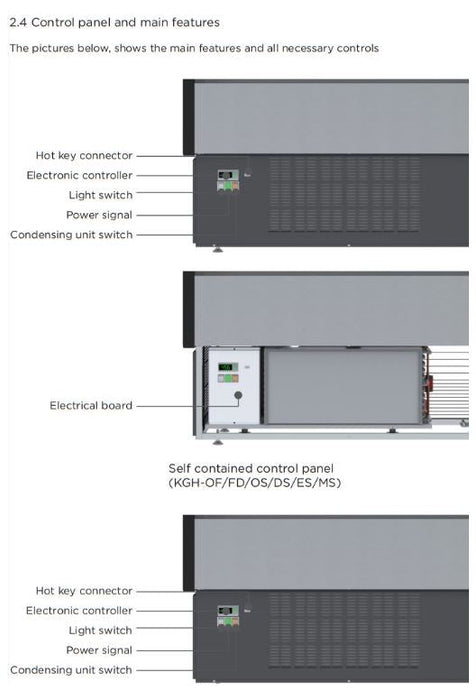 Hydra-Kool KGH-OF-60-S KGH-OF Grab-N-Go High Profile Case - Top Restaurant Supplies