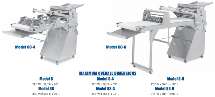 Acme RS88-12 Rol-Sheeter 12’ Table with Saddle & Molding 24” Roller Width - Top Restaurant Supplies